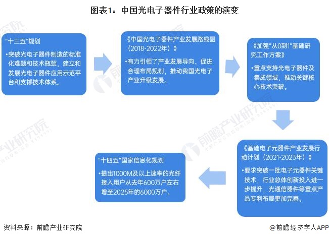 家政什么是家政？的赢博体育官网入口最新报道(图2)