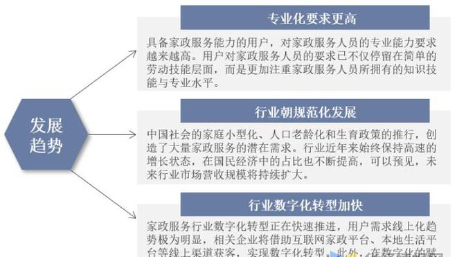 赢博体育官网入口赢博体育app干货！一文看懂家政服务行业发展现状：业逐步迈入扩容提质阶段(图14)