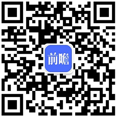 2021年中国家政服务赢博体育app行业市场现状与发展前景预测 高端家政服务就业前景广阔(图7)